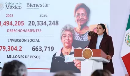 Ariadna Montiel, secretaria de Bienestar