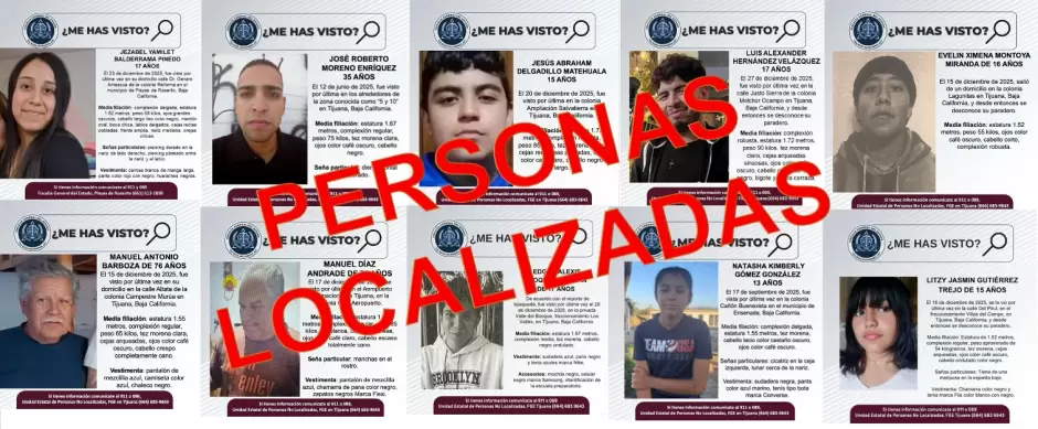 Personas reportadas como desaparecidas localizadas