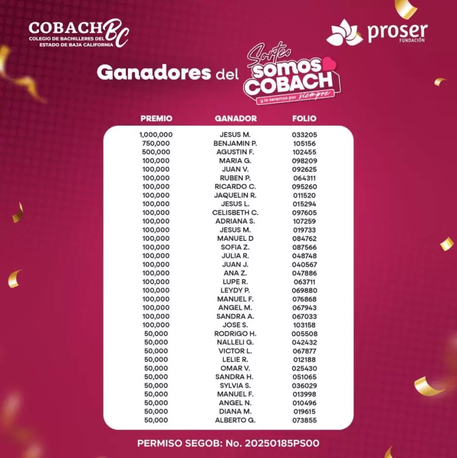 Sorteo con m�s de 6 millones de pesos en premios