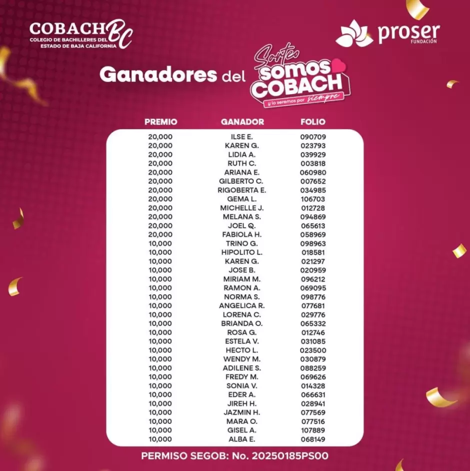 Sorteo con m�s de 6 millones de pesos en premios