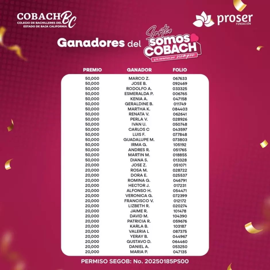 Sorteo con m�s de 6 millones de pesos en premios