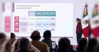 Presidenta Claudia Sheinbaum