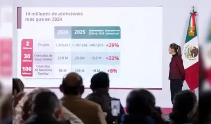 Presidenta Claudia Sheinbaum