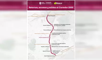 Seguridad vial en el Corredor 2000