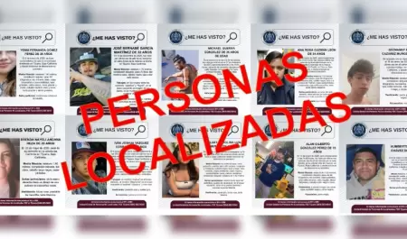 Personas localizadas