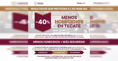 Reducci�n en homicidios y delitos de alto impacto
