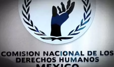 CNDH