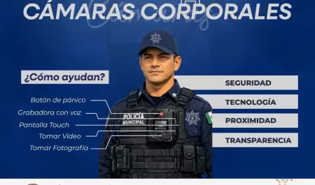 Uso de c�maras corporales en la Polic�a Municipal