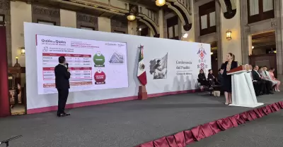 Titular de Profeco en la conferencia matutina de Claudia Sheinbaum