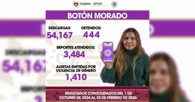 Protecci�n y seguridad de las mujeres en Tijuana