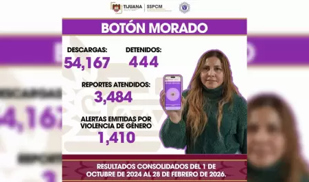 Protecci�n y seguridad de las mujeres en Tijuana