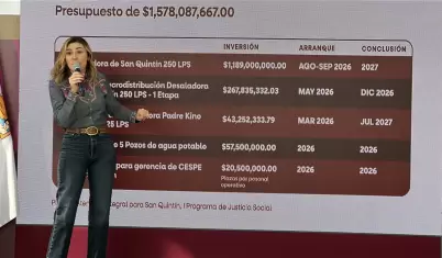 Se destinan m�s de 2,500 millones de pesos para abatir el rezago en infraestruct
