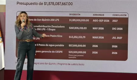 Se destinan m�s de 2,500 millones de pesos para abatir el rezago en infraestruct