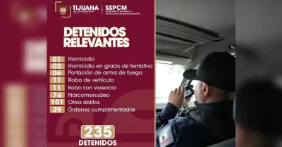 Detiene Polic�a Municipal de Tijuana a 235 personas en distintos operativos