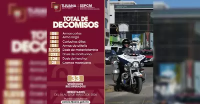 Asegura Polic�a Municipal m�s de mil 500 dosis de droga y nueve armas en Tijuana