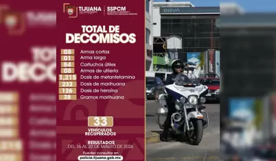 Asegura Polic�a Municipal m�s de mil 500 dosis de droga y nueve armas en Tijuana