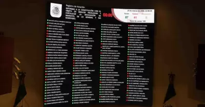 Se aprueba en lo general el "Plan B" de la Reforma electoral en el Senado de la 