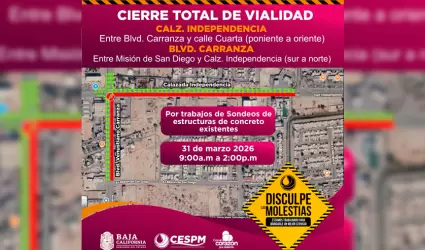 Cierre total de importantes tramos viales en la ciudad