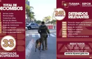 Asegura Polic�a Municipal de Tijuana a 245 personas y decomisa m�s de mil dosis de sustancias prohibidas