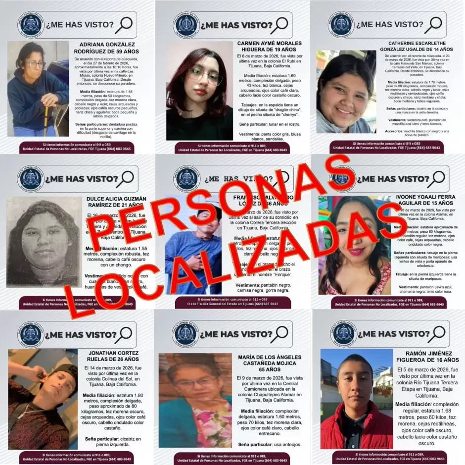 Localiza FGE a nueve personas reportadas como desaparecidas en Tijuana