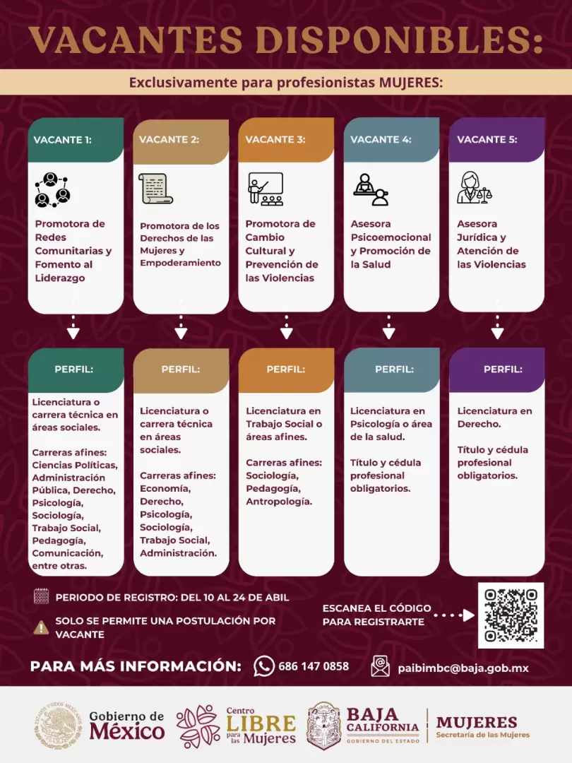 Convoca PAIBIM a mujeres a integrarse a los Centros Libre en Baja California