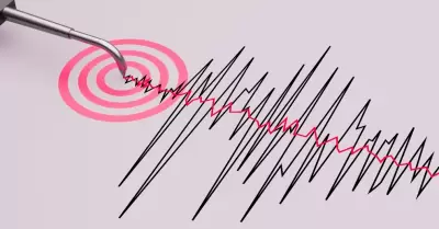 Sismo