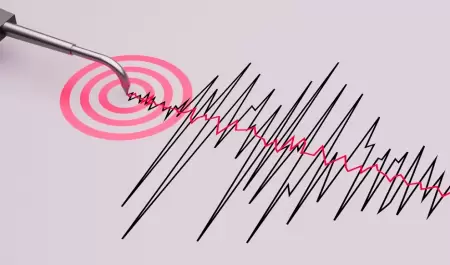 Sismo