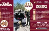 Detiene SSPCM a 213 personas y asegura armas y droga en Tijuana