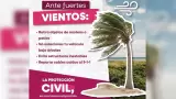 Presencia de vientos fuertes y lluvias dispersas en la entidad