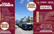Fortalece Polic�a Municipal combate a la impunidad con la detenci�n de m�s de 220 presuntos responsables de diversos delitos y aseguramientos de susta