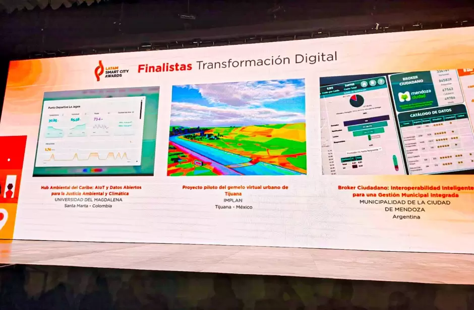 Latam Smart City Award 2026