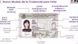 Credencial para Votar