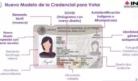 Credencial para Votar