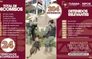 Informa Gobierno Municipal la detenci�n de m�s de 200 personas se�aladas como presuntos responsables de delitos