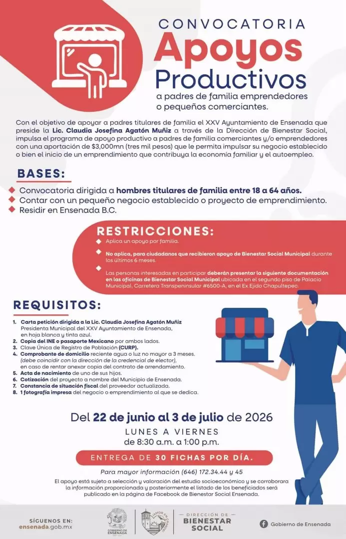 Convocatoria de Apoyos Productivos