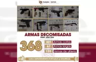 Decomisa SSPCM 368 armas de fuego durante el primer semestre de 2026