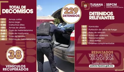 Decomisos y detenciones