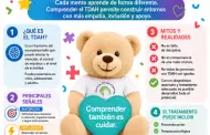 Hospital de Salud Mental de Tijuana llama a detectar y tratar el TDAH desde la infancia
