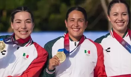Juegos Centroamericanos