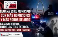 Tijuana es el municipio con m�s homicidios y m�s robos de auto de M�xico; Baja California, entre los tres estados con mayor violencia familiar
