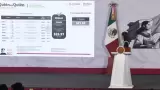 Precio promedio de la gasolina