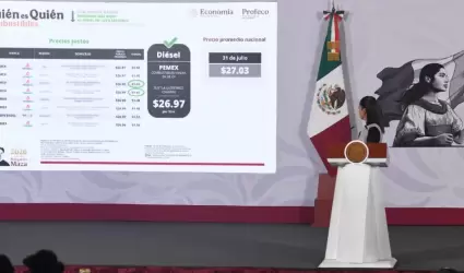 Precio promedio de la gasolina