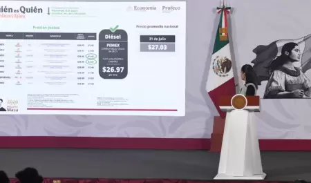 Precio promedio de la gasolina