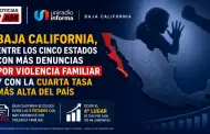 Baja California, entre los cinco estados con m�s denuncias por violencia familiar y con la cuarta tasa m�s alta del pa�s