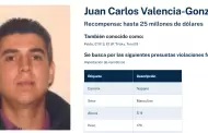 DEA coloca al hijastro de "El Mencho" como n�mero 1 en lista de los m�s buscados
