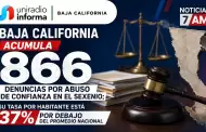 Baja California acumula 866 denuncias por abuso de confianza en el sexenio; su tasa por habitante est� 37% por debajo del promedio nacional