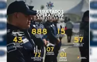 Durante agosto, la pol�cia municipal de Mexicali detuvo a m�s de 800 personas por delitos diversos y aprehendi� a 57 pr�fugos de la justicia