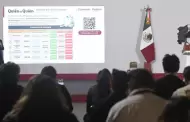 Di�sel llega a precio objetivo de 27 pesos por litro en 8 de cada 10 gasolineras: Profeco