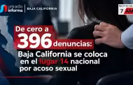 De cero a 396 denuncias: Baja California se coloca en el lugar 14 nacional por acoso sexual