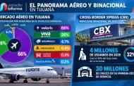 VIDEO.- Sistema anti-neblina del Aeropuerto de Tijuana quedar�a listo en octubre